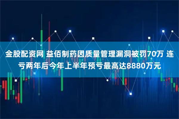 金股配资网 益佰制药因质量管理漏洞被罚70万 连亏两年后今年上半年预亏最高达8880万元